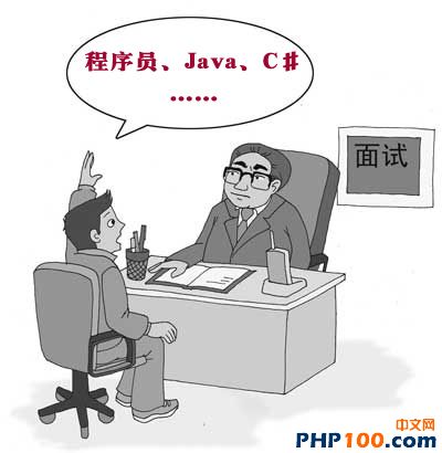 程序员面试容易犯的错误